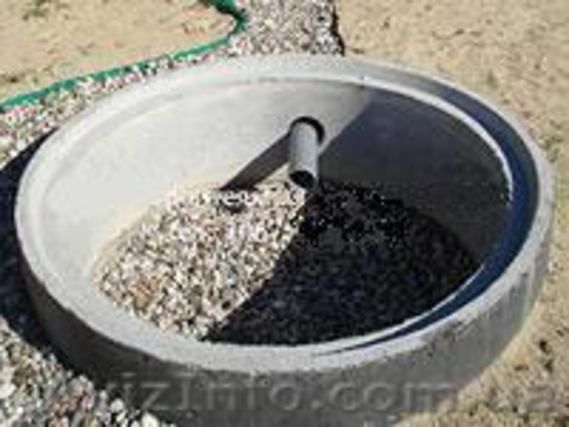 Сливные ямы, земляные работы - <ro>Изображение</ro><ru>Изображение</ru> #5, <ru>Объявление</ru> #884644