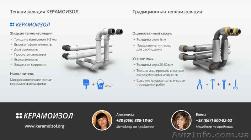 НОВЫЙ УРОВЕНЬ ТЕПЛОИЗОЛЯЦИИ - <ro>Изображение</ro><ru>Изображение</ru> #2, <ru>Объявление</ru> #903468