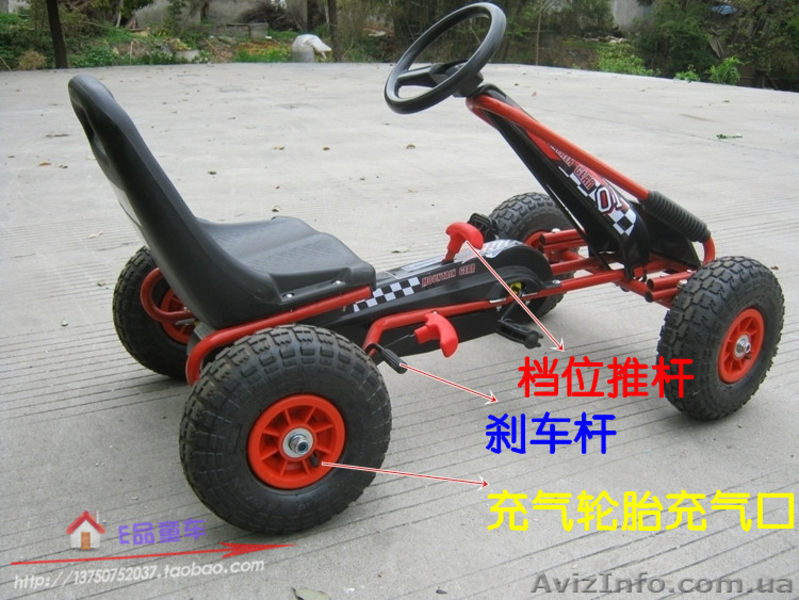  Детский веломобиль Rally 01 - <ro>Изображение</ro><ru>Изображение</ru> #5, <ru>Объявление</ru> #928386