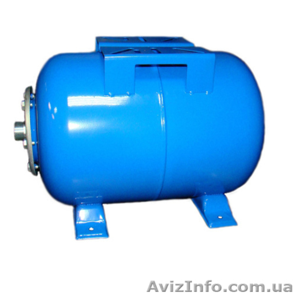 Инженерная сантехника: котлы, колонки, насосы, обратный осмос, туманообразование - <ro>Изображение</ro><ru>Изображение</ru> #6, <ru>Объявление</ru> #926430