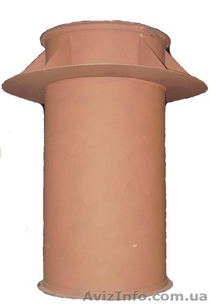 Клапаны воздушные воздухозаборные, обратные, огнезадерживающие - <ro>Изображение</ro><ru>Изображение</ru> #9, <ru>Объявление</ru> #153276