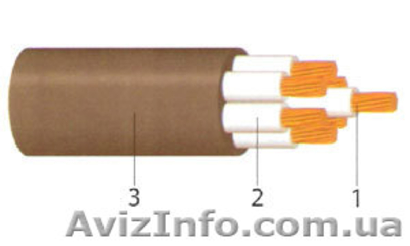 Продам кабельно-проводниковую продукцию - <ro>Изображение</ro><ru>Изображение</ru> #3, <ru>Объявление</ru> #929064