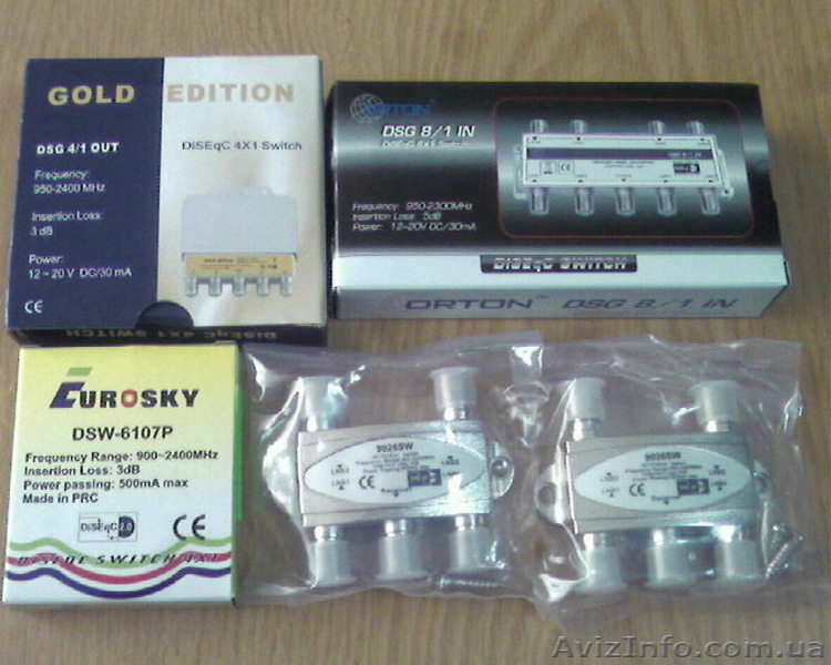 Установка и продажа спутниковых и эфирных антенн - <ro>Изображение</ro><ru>Изображение</ru> #5, <ru>Объявление</ru> #991979