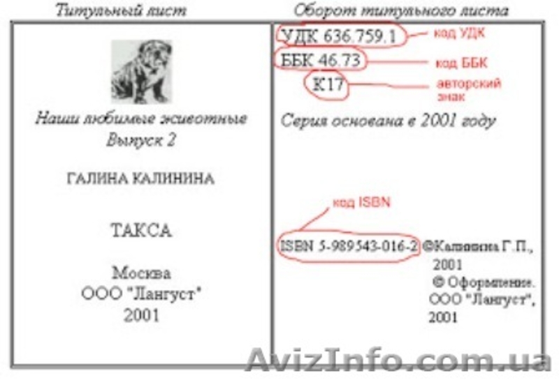 Издание книг в Киеве, Днепропетровске  и по всей Украине - <ro>Изображение</ro><ru>Изображение</ru> #1, <ru>Объявление</ru> #992747