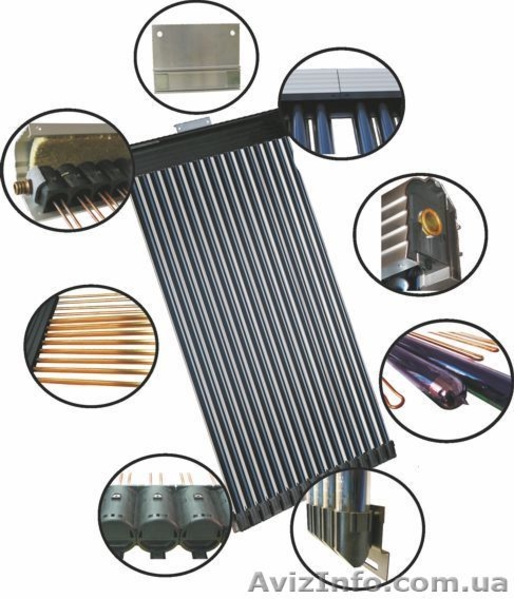 Прибыльная технология  - <ro>Изображение</ro><ru>Изображение</ru> #3, <ru>Объявление</ru> #1025081