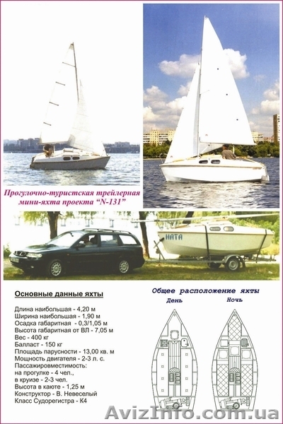 мини-яхта «Мавка» - <ro>Изображение</ro><ru>Изображение</ru> #4, <ru>Объявление</ru> #1039275