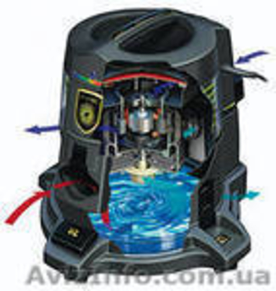 Вся линейка моющих пылесосов по низкой цене. - <ro>Изображение</ro><ru>Изображение</ru> #3, <ru>Объявление</ru> #1041852