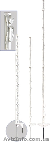 Электроизгородь - <ro>Изображение</ro><ru>Изображение</ru> #6, <ru>Объявление</ru> #1089940