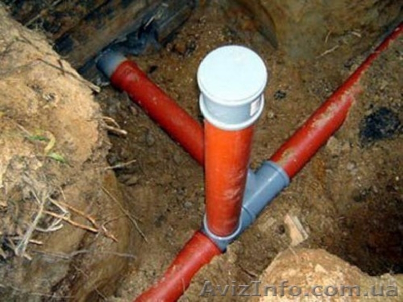 Сливные Ямы Земельные Работы Монтаж наружных труб Канализации Колодцы - <ro>Изображение</ro><ru>Изображение</ru> #4, <ru>Объявление</ru> #1104657
