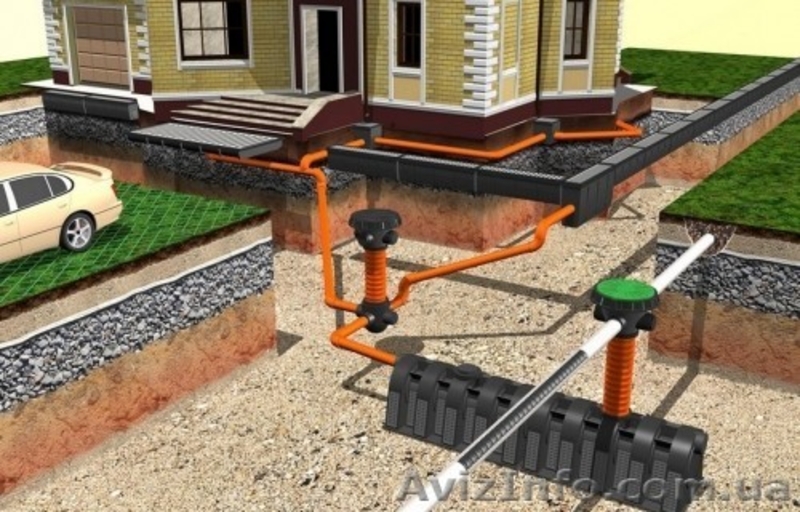 Сантехнические Работы в Короткие Сроки Днепропетровске и области - <ro>Изображение</ro><ru>Изображение</ru> #7, <ru>Объявление</ru> #1104665