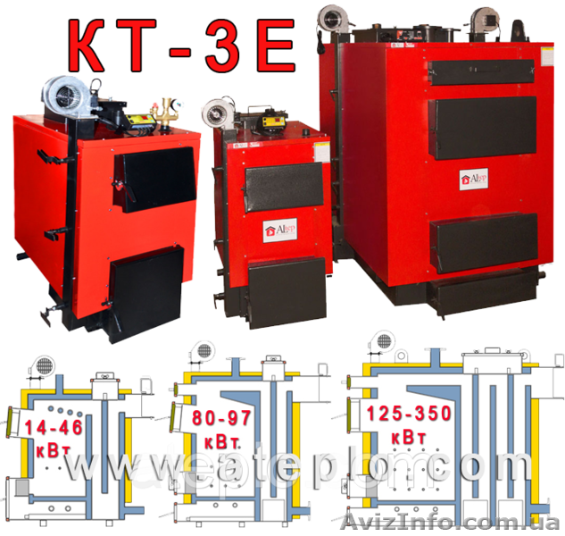 Котлы твердотопливные длительного горения Wichlacz?Stropuva?Altep - <ro>Изображение</ro><ru>Изображение</ru> #6, <ru>Объявление</ru> #1113714