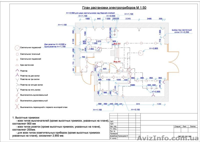 Обучение дизайну и компьютерной графике. - <ro>Изображение</ro><ru>Изображение</ru> #3, <ru>Объявление</ru> #1128835