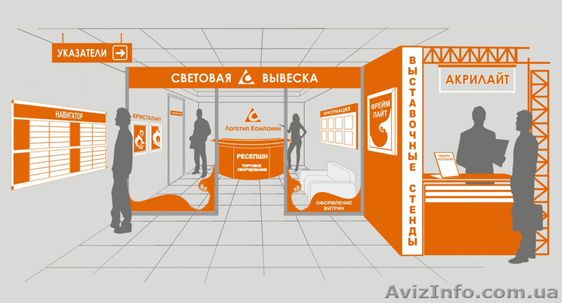 Изготовление ремонт и обслуживание наружной рекламы - <ro>Изображение</ro><ru>Изображение</ru> #3, <ru>Объявление</ru> #1162251