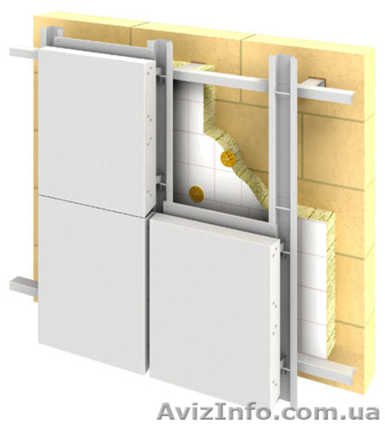 Отделка фасадов композитными панелями - <ro>Изображение</ro><ru>Изображение</ru> #3, <ru>Объявление</ru> #1162248