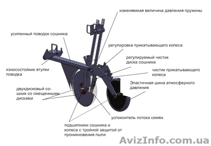 Сеялка зерновая СЗМ Ника 4 - <ro>Изображение</ro><ru>Изображение</ru> #1, <ru>Объявление</ru> #1127788