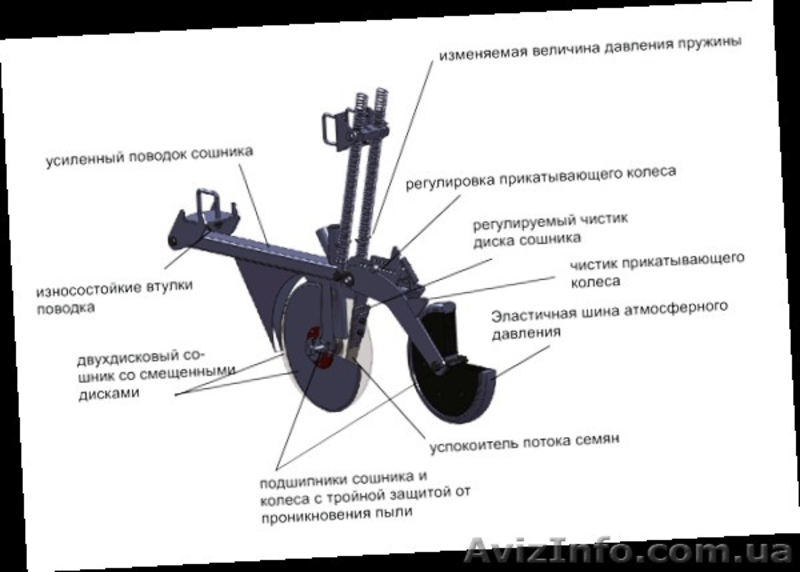 Сеялка зерновая СЗМ Ника 6 - <ro>Изображение</ro><ru>Изображение</ru> #4, <ru>Объявление</ru> #1127783