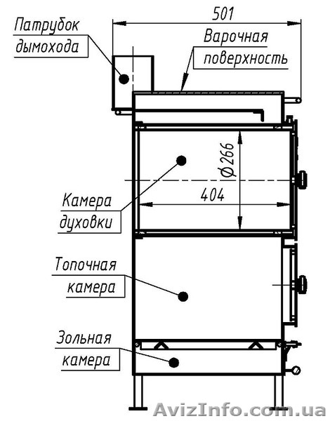 Печь-буржуйка твердотопливная Фурия-Д - <ro>Изображение</ro><ru>Изображение</ru> #3, <ru>Объявление</ru> #1187063
