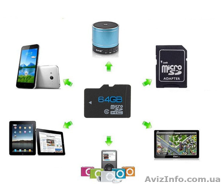 SAMSUNG  планшет 10 - <ro>Изображение</ro><ru>Изображение</ru> #7, <ru>Объявление</ru> #1257699