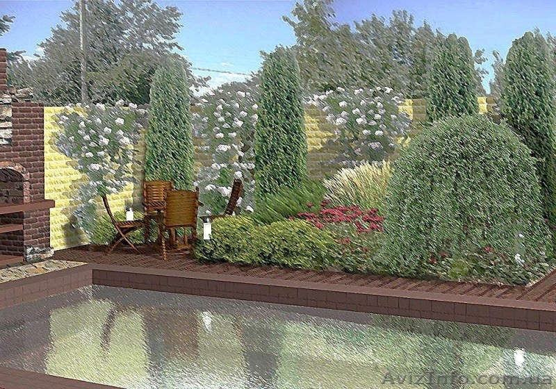 Профессиональное проектирование в режиме Online. - <ro>Изображение</ro><ru>Изображение</ru> #6, <ru>Объявление</ru> #1276507