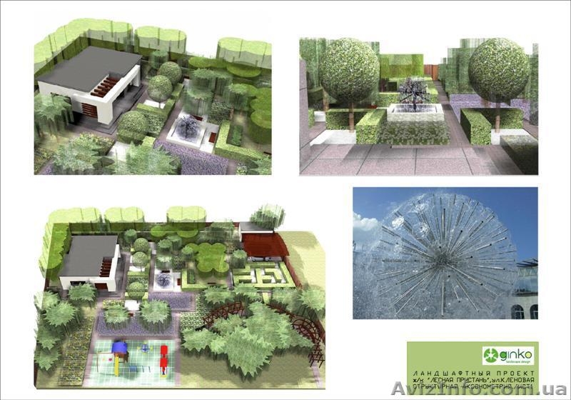 Профессиональное проектирование в режиме Online. - <ro>Изображение</ro><ru>Изображение</ru> #3, <ru>Объявление</ru> #1276507