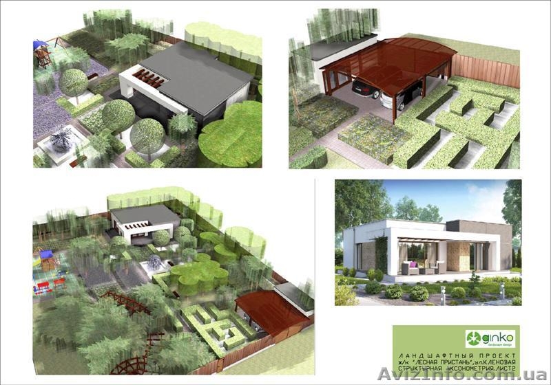 Профессиональное проектирование в режиме Online. - <ro>Изображение</ro><ru>Изображение</ru> #4, <ru>Объявление</ru> #1276507