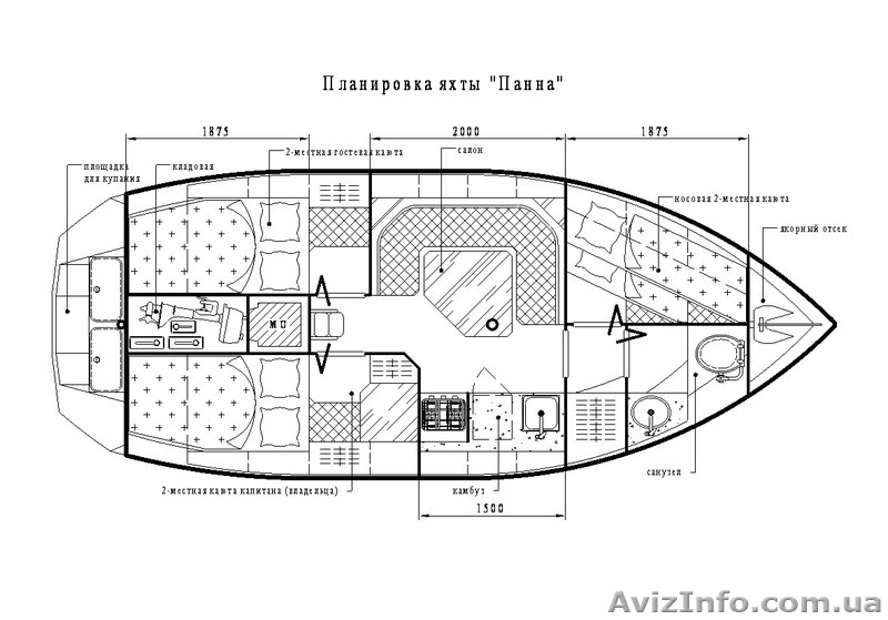 Прокат аренда яхты - <ro>Изображение</ro><ru>Изображение</ru> #3, <ru>Объявление</ru> #1272095