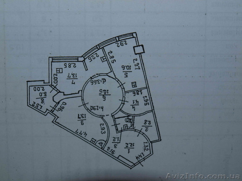 Сдается в аренду помещение нежилого фонда ул. Глинки  - <ro>Изображение</ro><ru>Изображение</ru> #4, <ru>Объявление</ru> #1276630