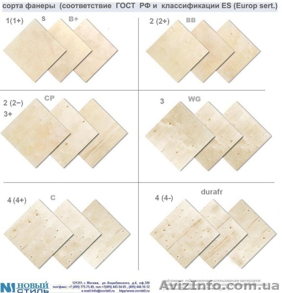 Фанера строительная 2500х1250 мм - <ro>Изображение</ro><ru>Изображение</ru> #4, <ru>Объявление</ru> #1289856