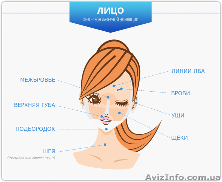 Салон красоты "Надія" - <ro>Изображение</ro><ru>Изображение</ru> #3, <ru>Объявление</ru> #1288564