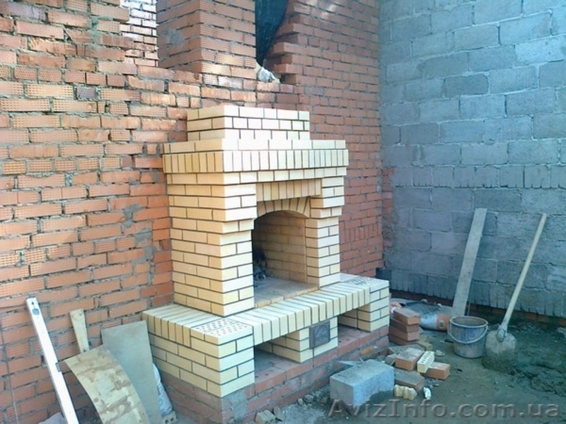 Печник-трубочист Днепропетровск 0637697703 - <ro>Изображение</ro><ru>Изображение</ru> #7, <ru>Объявление</ru> #922874