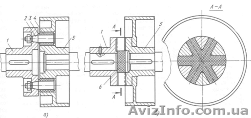 Муфты зубчатые, кулачковые Мз, МУВП. - <ro>Изображение</ro><ru>Изображение</ru> #3, <ru>Объявление</ru> #1306063