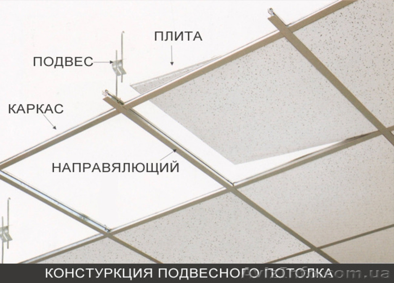 Подвесной потолок Китай Миви MIWI - <ro>Изображение</ro><ru>Изображение</ru> #1, <ru>Объявление</ru> #1369409