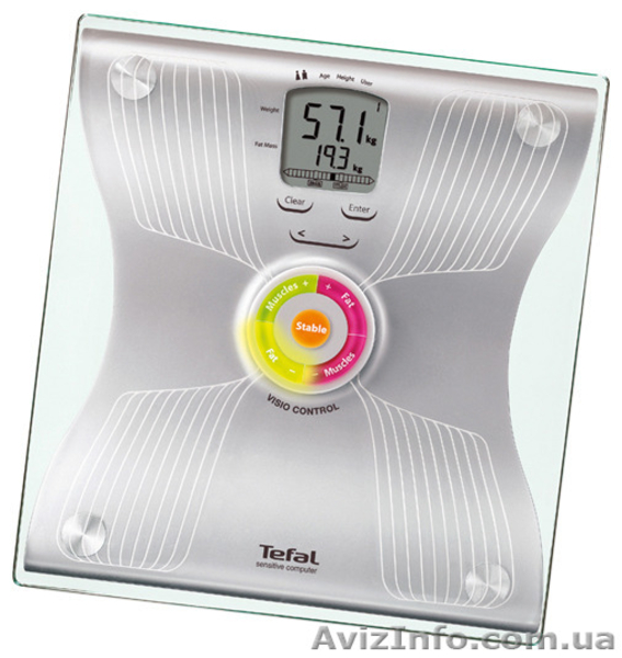 Ремонт эпиляторов  всех производителей  - <ro>Изображение</ro><ru>Изображение</ru> #4, <ru>Объявление</ru> #1310957