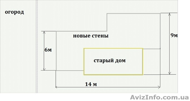 Продам дом на братьев Трофимовых красная линия Диевка 1 ТОРГ - <ro>Изображение</ro><ru>Изображение</ru> #4, <ru>Объявление</ru> #1468580