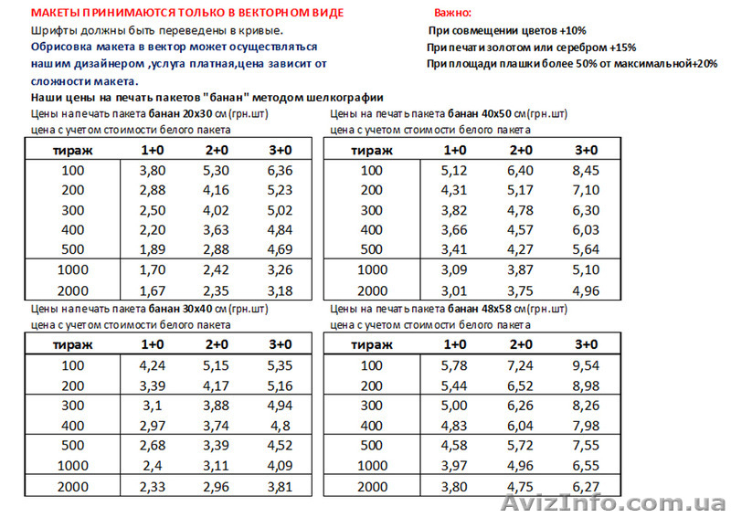 Печать лого на пакетах Днепропетровск - <ro>Изображение</ro><ru>Изображение</ru> #3, <ru>Объявление</ru> #1463096