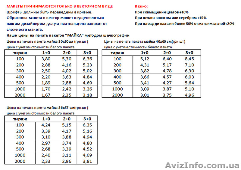 Печать лого на пакетах Днепропетровск - <ro>Изображение</ro><ru>Изображение</ru> #4, <ru>Объявление</ru> #1463096