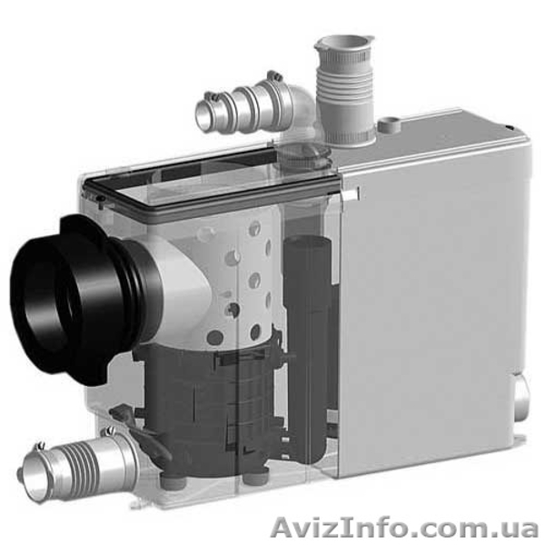 SFA SANIPACK Насос измельчитель - <ro>Изображение</ro><ru>Изображение</ru> #2, <ru>Объявление</ru> #1485481