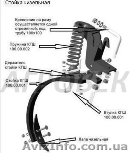 Борона универсальная  - <ro>Изображение</ro><ru>Изображение</ru> #4, <ru>Объявление</ru> #1502475