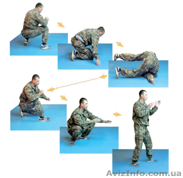 Рукопашный бой, система Кадочникова, самооборона. - <ro>Изображение</ro><ru>Изображение</ru> #4, <ru>Объявление</ru> #1508185