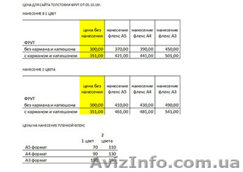Печать на толстовках Днепр - <ro>Изображение</ro><ru>Изображение</ru> #3, <ru>Объявление</ru> #1527312