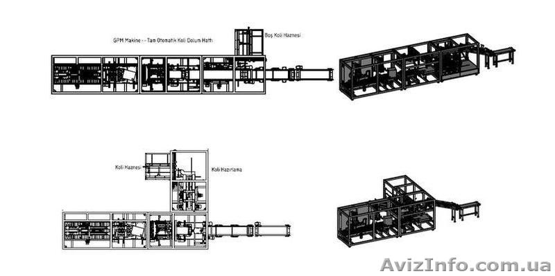 АВТОМАТИЧЕСКИЕ ГРАВИТАЦИОННЫЕ ЛИНИИ ДЛЯ УПАКОВКИ ПАКЕТОВ В КОРОБКИ  - <ro>Изображение</ro><ru>Изображение</ru> #3, <ru>Объявление</ru> #1544147