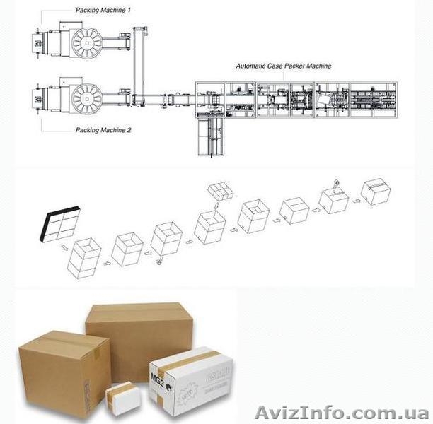 АВТОМАТИЧЕСКИЕ ГРАВИТАЦИОННЫЕ ЛИНИИ ДЛЯ УПАКОВКИ ПАКЕТОВ В КОРОБКИ  - <ro>Изображение</ro><ru>Изображение</ru> #4, <ru>Объявление</ru> #1544147