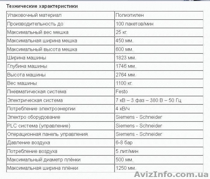 ВЕРТИКАЛЬНАЯ ПАКЕТИРОВОЧНАЯ МАШИНА BVM-1300  - <ro>Изображение</ro><ru>Изображение</ru> #3, <ru>Объявление</ru> #1544148