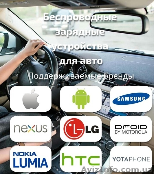 Авто держатель + беспроводное зарядное устройство - <ro>Изображение</ro><ru>Изображение</ru> #5, <ru>Объявление</ru> #1585703