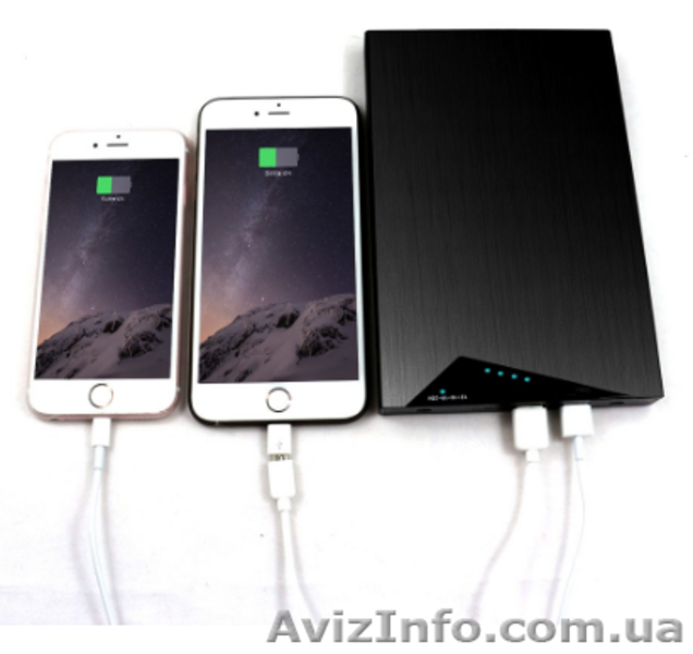 Зарядное устройство Power Bank 20000mAh для ноутбуков и смартфонов. - <ro>Изображение</ro><ru>Изображение</ru> #8, <ru>Объявление</ru> #1585404