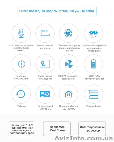 Самый мощный и умный робот-пылесос, который убирает за Вас! - <ro>Изображение</ro><ru>Изображение</ru> #5, <ru>Объявление</ru> #1595875