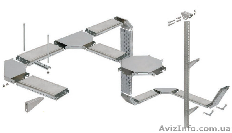 Кабеленесущие системы - <ro>Изображение</ro><ru>Изображение</ru> #3, <ru>Объявление</ru> #1596889