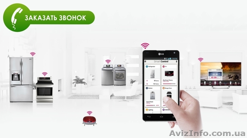 Умный Дом Квартира | Отопление Электричество Сантехника Видеонаблюдение - <ro>Изображение</ro><ru>Изображение</ru> #4, <ru>Объявление</ru> #1607585