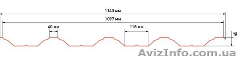 ТОВ ВКФ “ДАХ СЕРВІС” пропонує високе металопрофілювання власного виробництва - <ro>Изображение</ro><ru>Изображение</ru> #4, <ru>Объявление</ru> #1618869