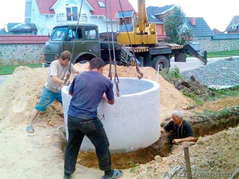 Бетонные кольца от производителя Кривой Рог - <ro>Изображение</ro><ru>Изображение</ru> #3, <ru>Объявление</ru> #1626471